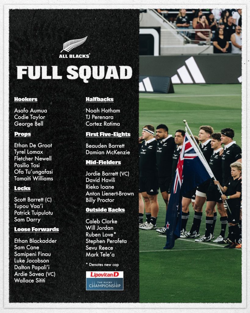 All Blacks side