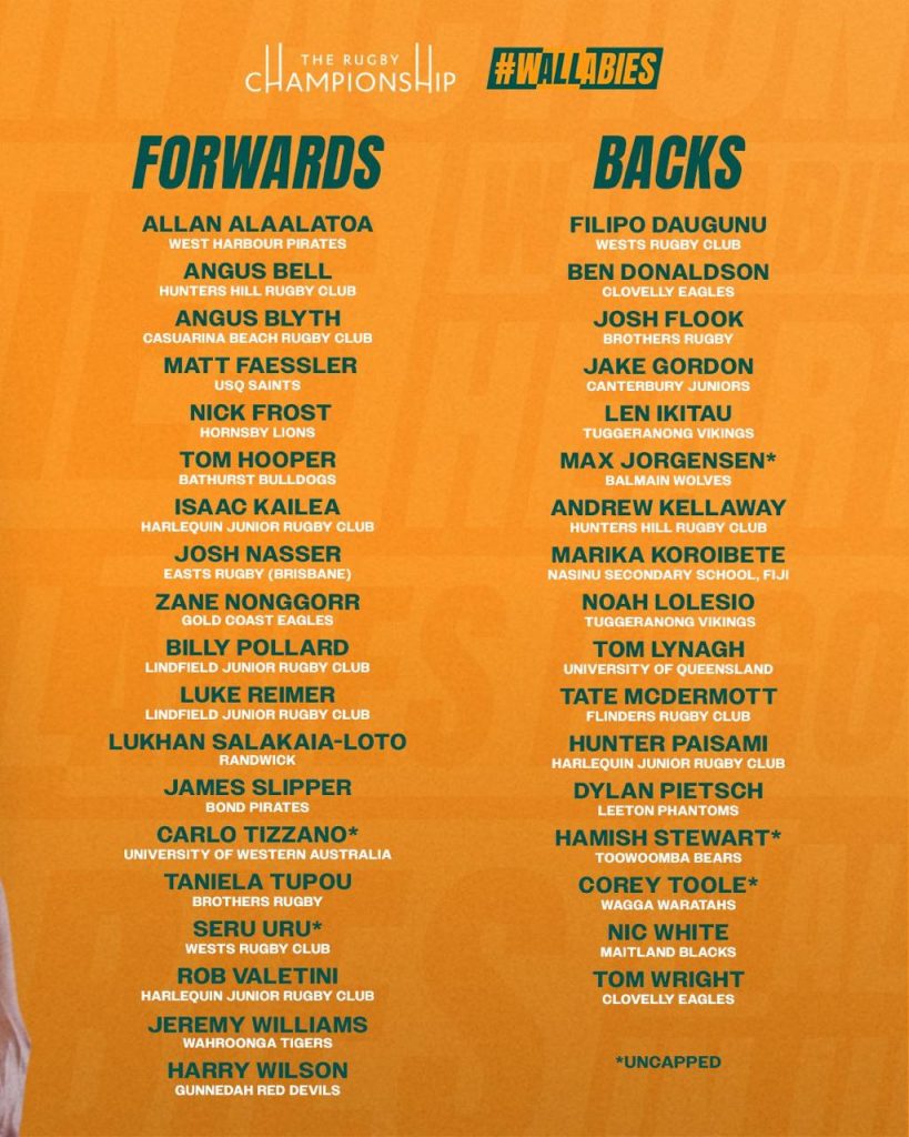 Australian side for the Rugby Championship