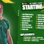 Boks side to face
